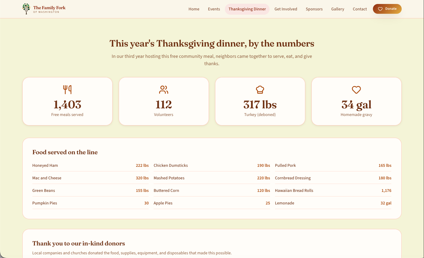 The Family Fork of Washington website preview 3