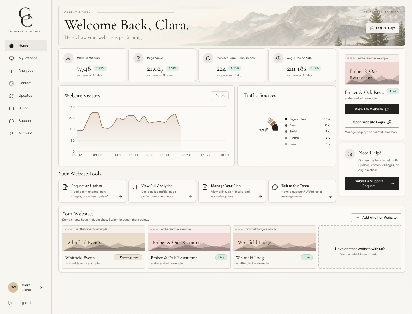 GC Digital Studios client portal dashboard showing website analytics and tools